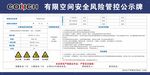 有限空間安全風(fēng)險(xiǎn)管控公示牌