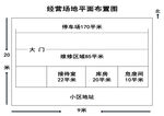 經(jīng)營(yíng)場(chǎng)地布置圖