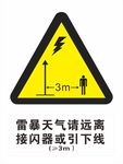 雷暴天氣請(qǐng)遠(yuǎn)離接閃器或引下線