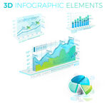 3D信息圖表元素展示