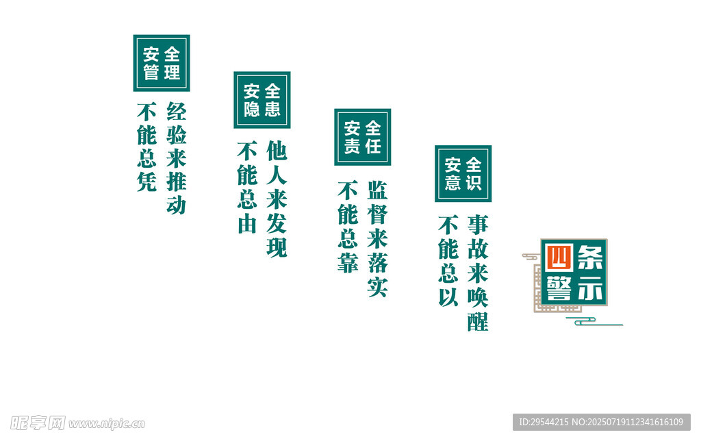 數據增長圖示