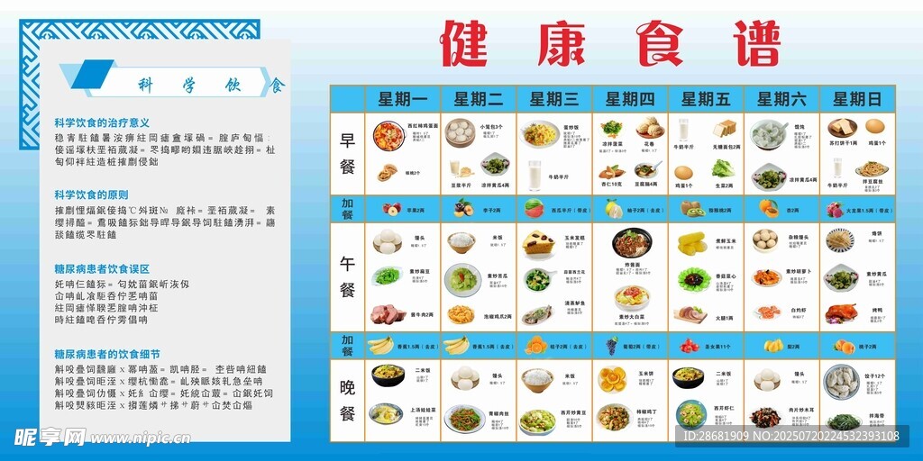 健康食物營養(yǎng)信息圖表