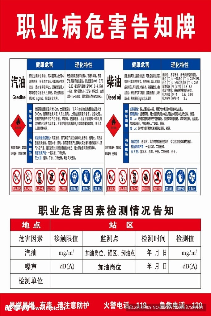 職業(yè)病危害告知牌