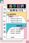 招聘海報 