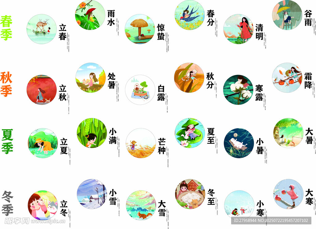 卡通角色圓形圖標(biāo)集合