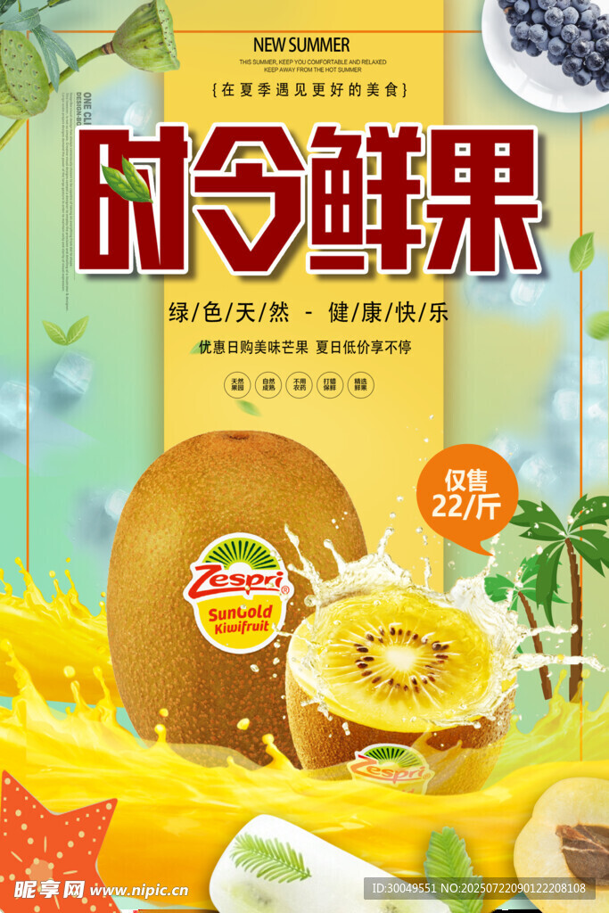 獼猴桃海報