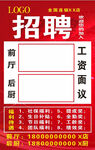 餐廳后廚招聘啟事