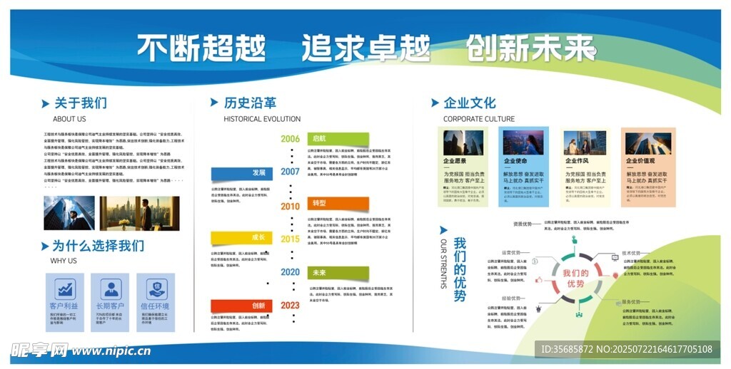企業(yè)宣傳展板設(shè)計(jì)