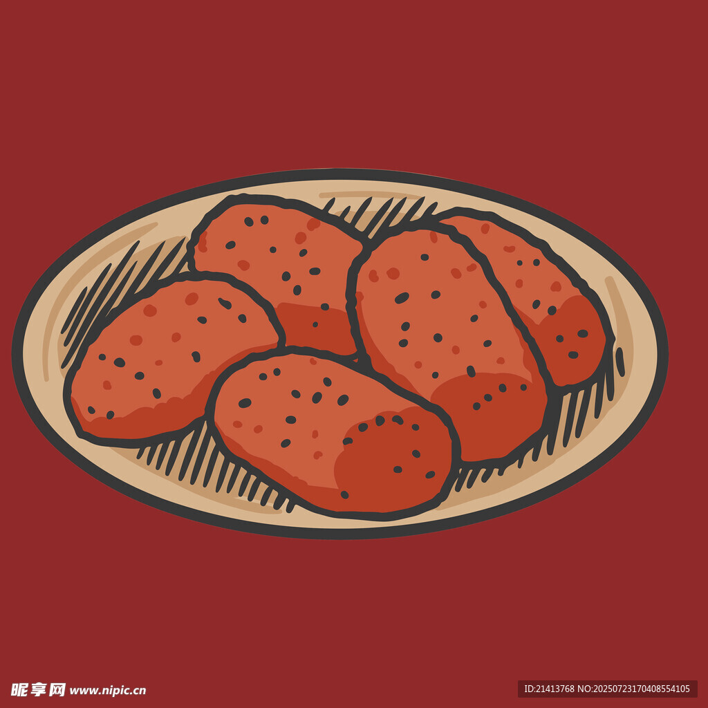 盤中美味肉塊