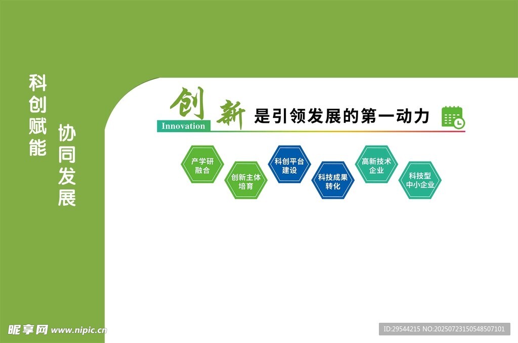 創(chuàng)新驅(qū)動發(fā)展理念展示圖