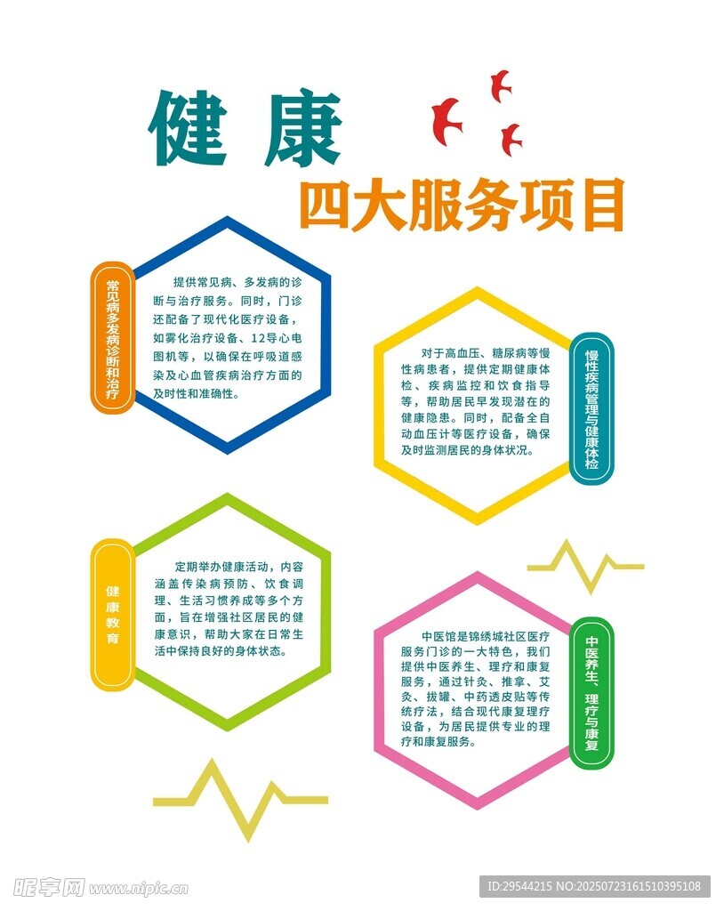 健康四大服務項目展示
