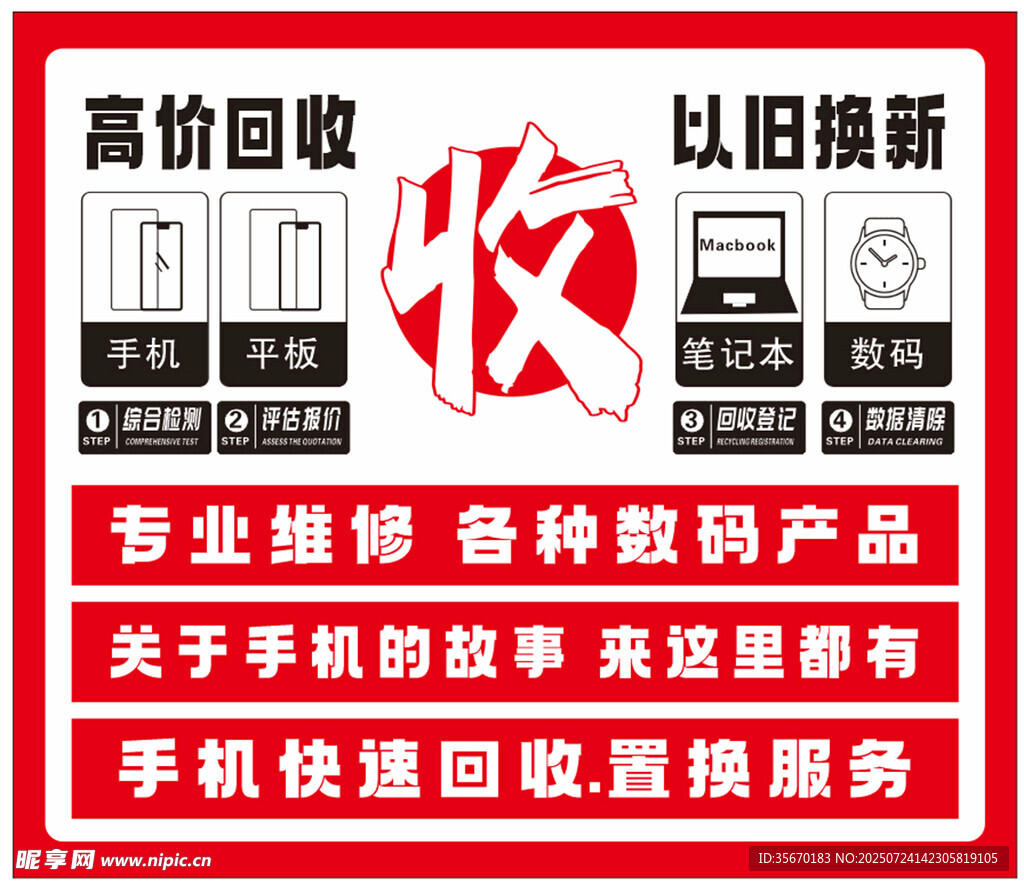 電子產(chǎn)品回收