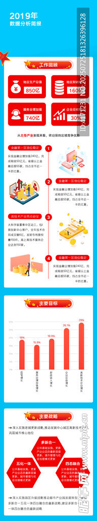 數(shù)據(jù)簡報主圖