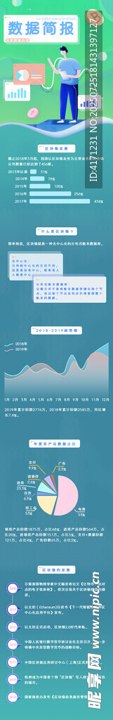 數(shù)據(jù)簡報主圖