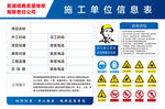 施工單位信息及安全警示