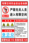 有限空間安全警示標(biāo)識(shí)
