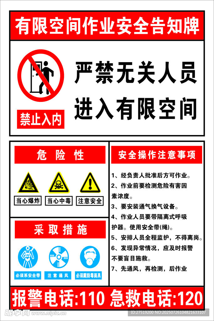 有限空間安全警示標(biāo)識(shí)