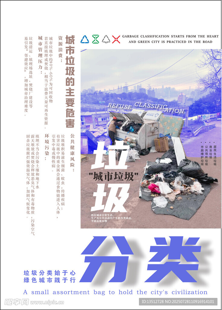 垃圾分類城市垃圾海報(bào)