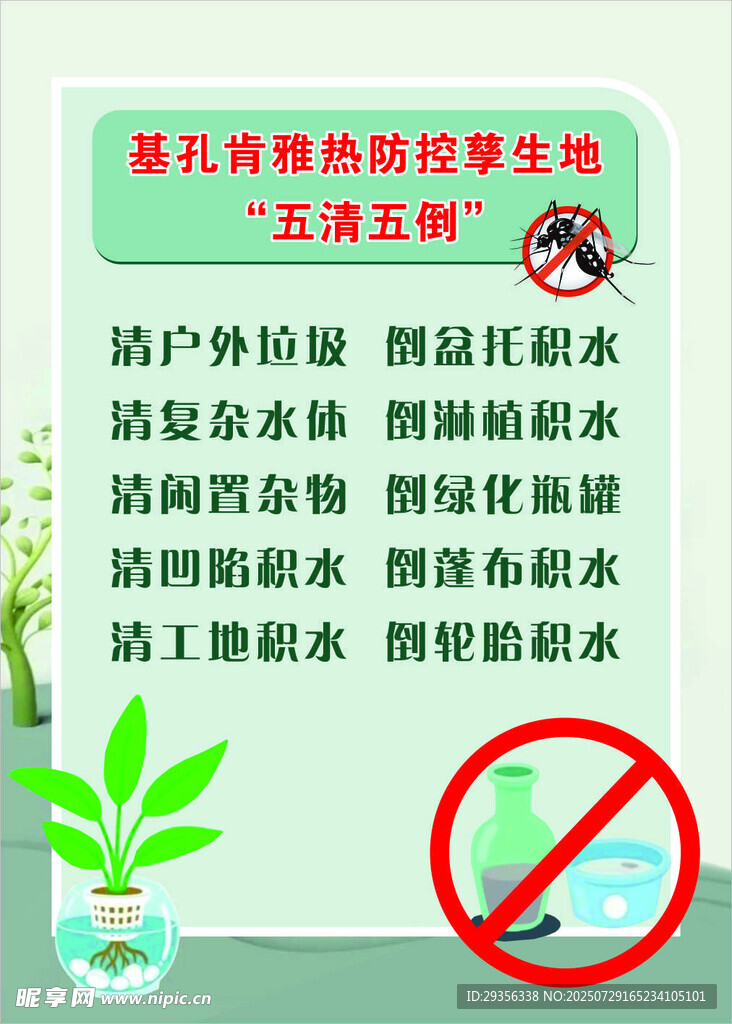 基孔肯雅熱 五清五倒