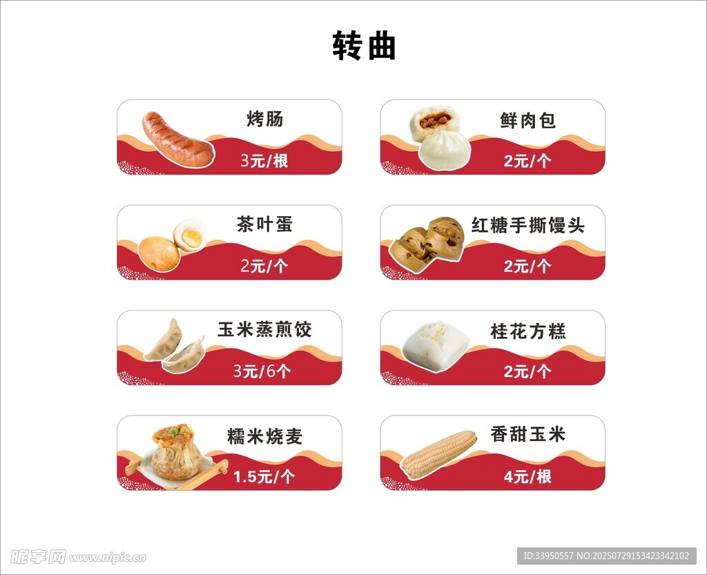 便利店 超市熱門熟食早餐價格