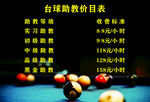 臺(tái)球陪練價(jià)目表展示