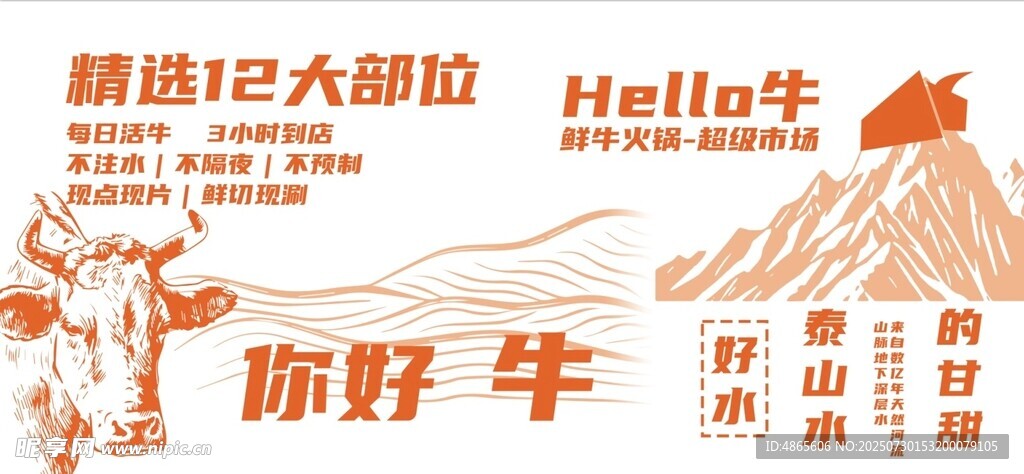 你好牛精選12大部位