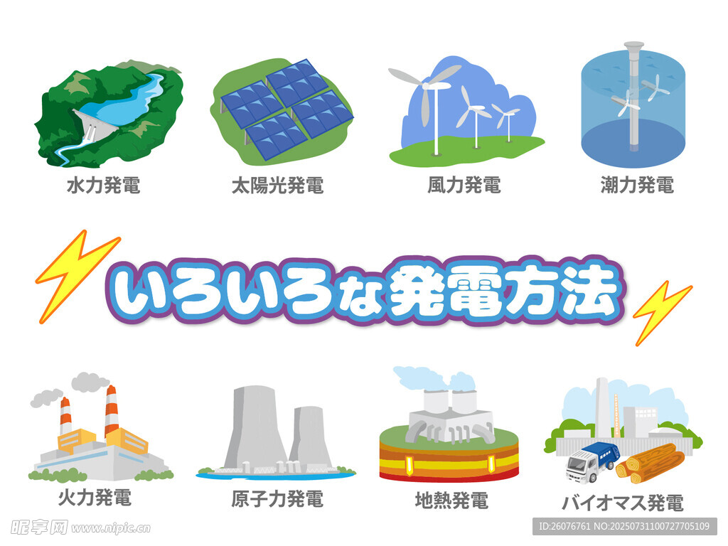 多樣發(fā)電方法圖示