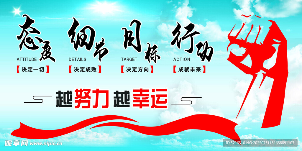 細節(jié)決定成敗 越努力 越幸運
