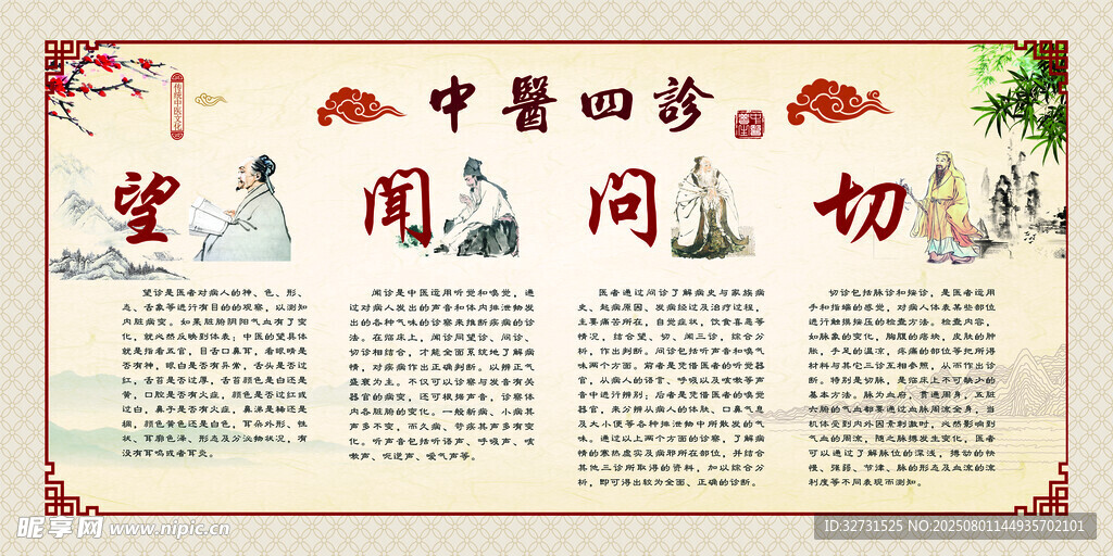 中醫(yī)文化 望聞問切