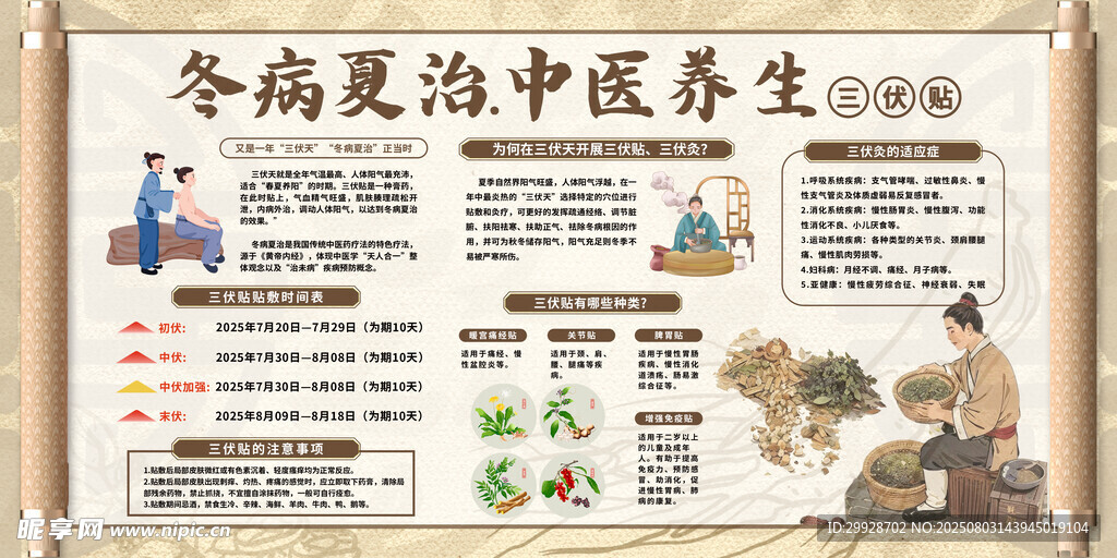 嶺南夏治中醫(yī)養(yǎng)生知識