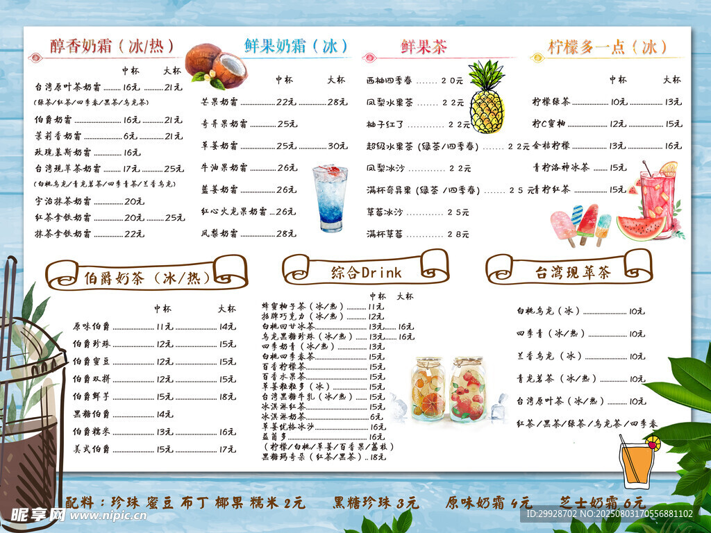 營養(yǎng)成分表海報