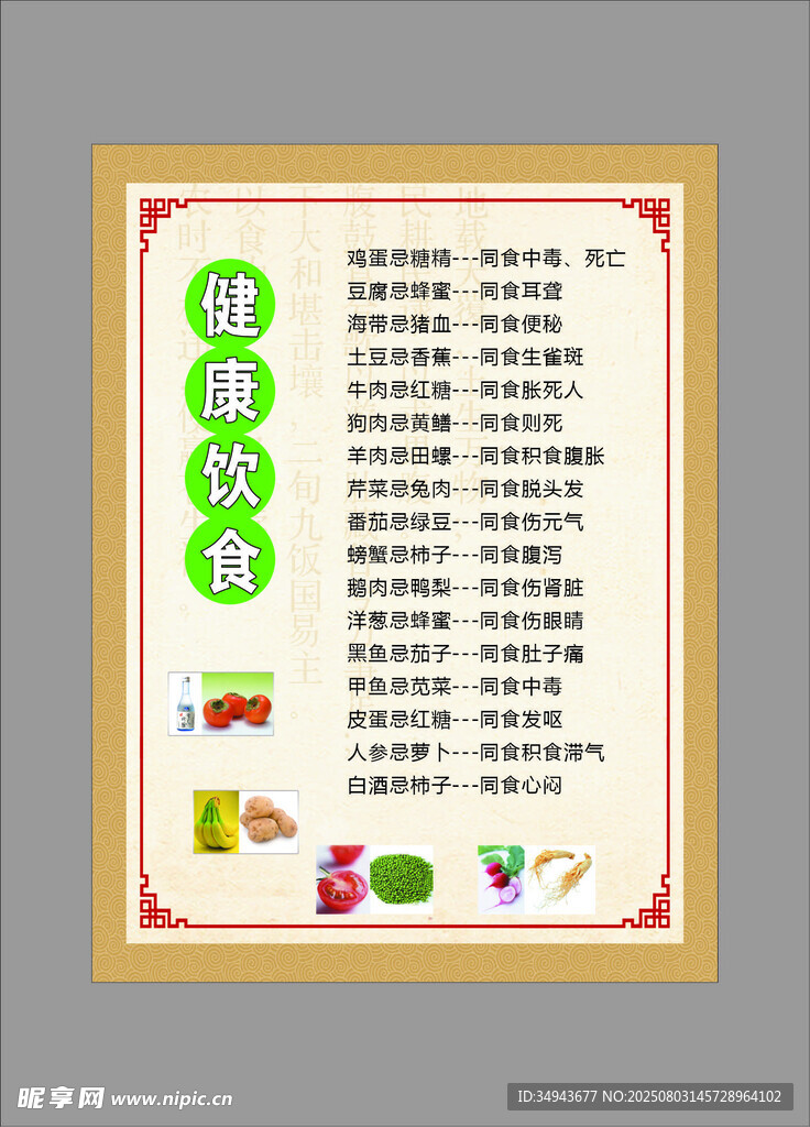 健康飲食表