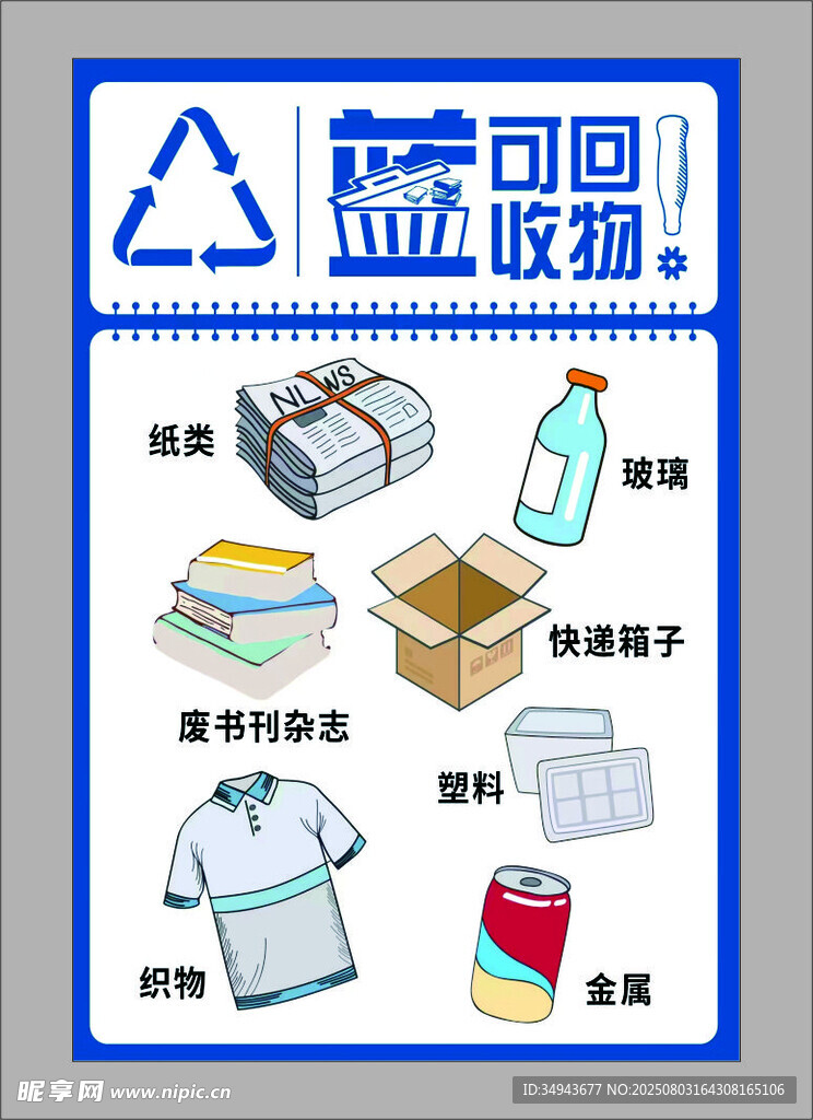 藍色垃圾桶及可回收物示例