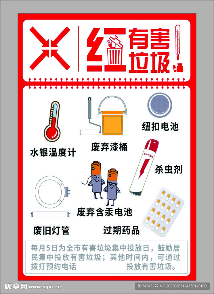 有害垃圾圖示及投放說明