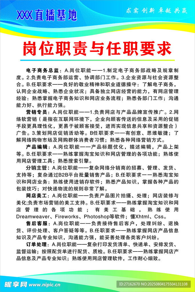 崗位職責(zé)與任職要求