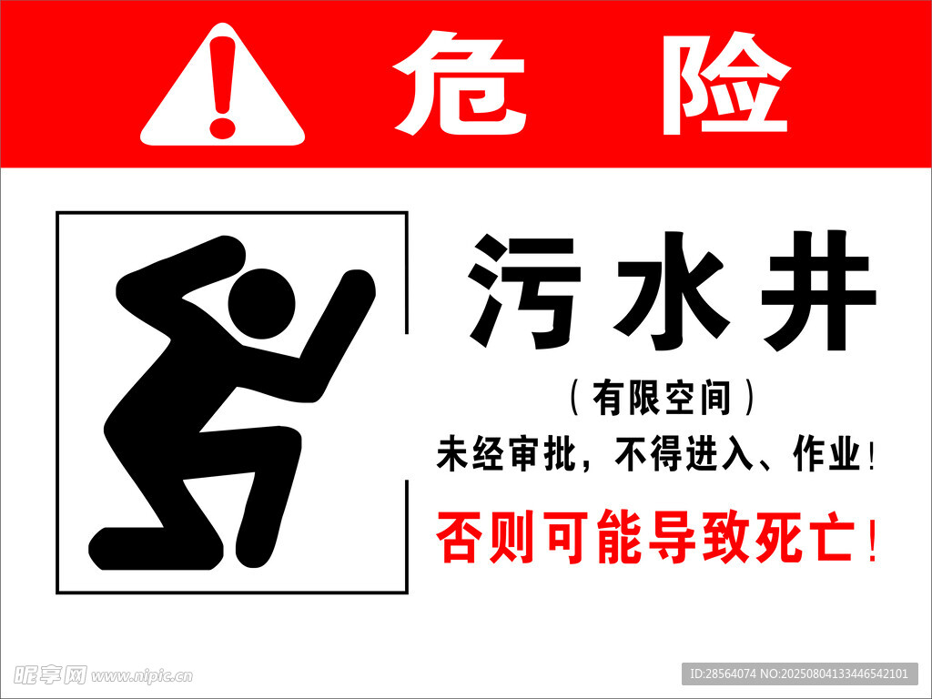 污水井危險警示標(biāo)識