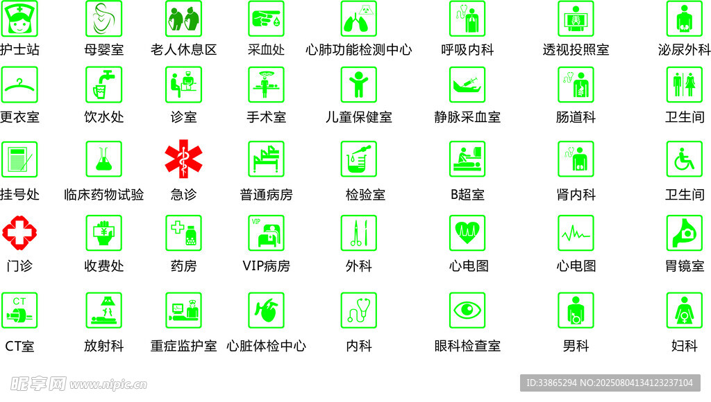醫(yī)院標識