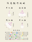 婚禮漆扇制作
