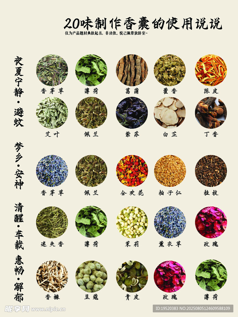 香囊制作說說