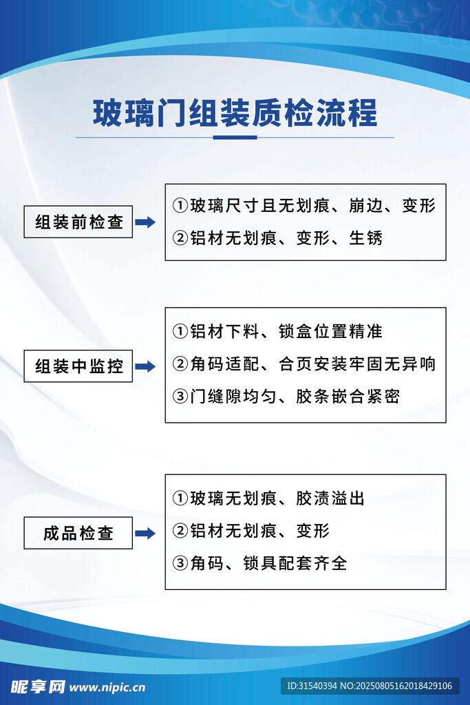 墻面基層裝修檢測流程