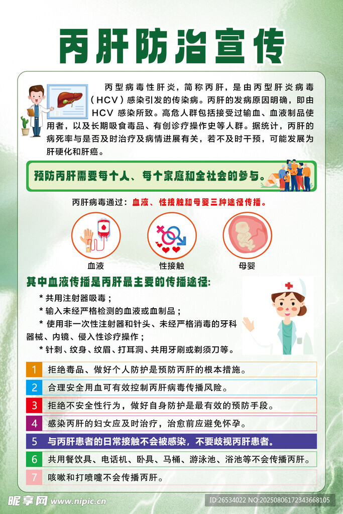 丙肝防治宣傳知識(shí)海報(bào)