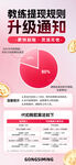 數(shù)據(jù)規(guī)則通知通用海報