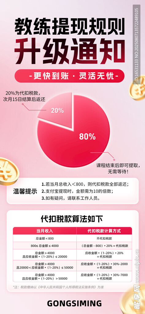 數(shù)據(jù)規(guī)則通知通用海報(bào)