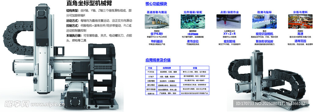 直角坐標機器人