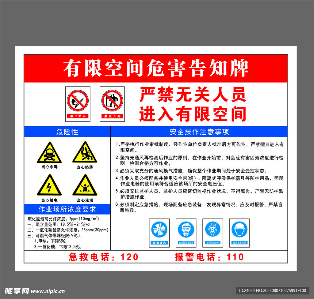 有限空間危害告知牌