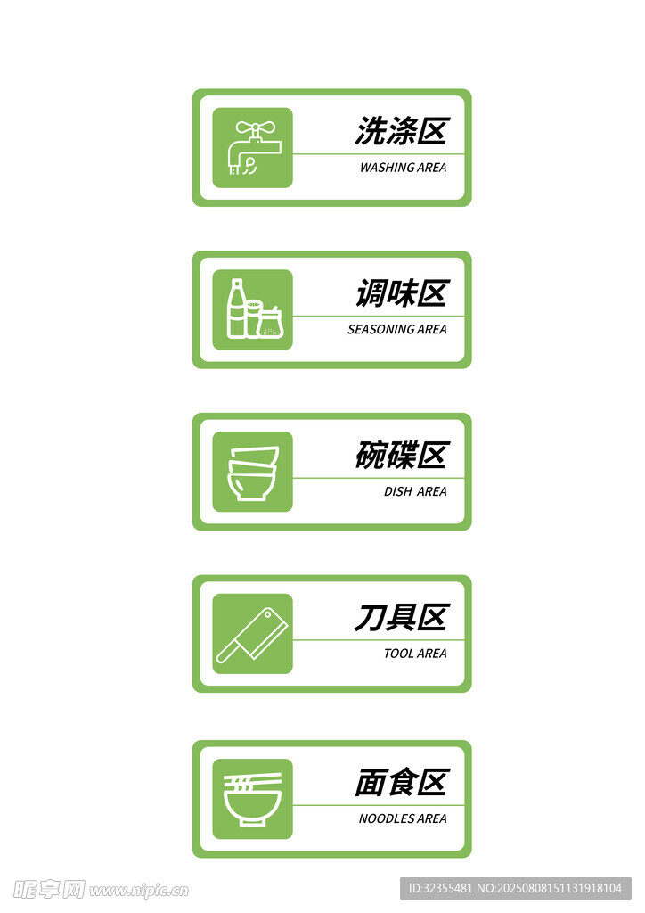 綠色清新廚房分區(qū)標(biāo)識