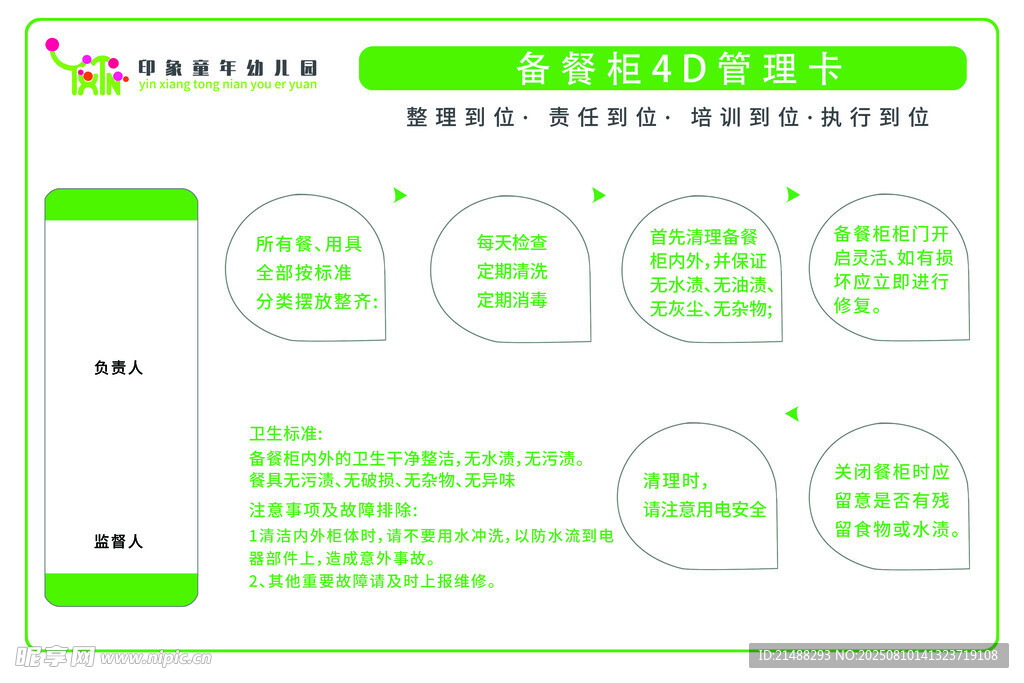 4D廚房 