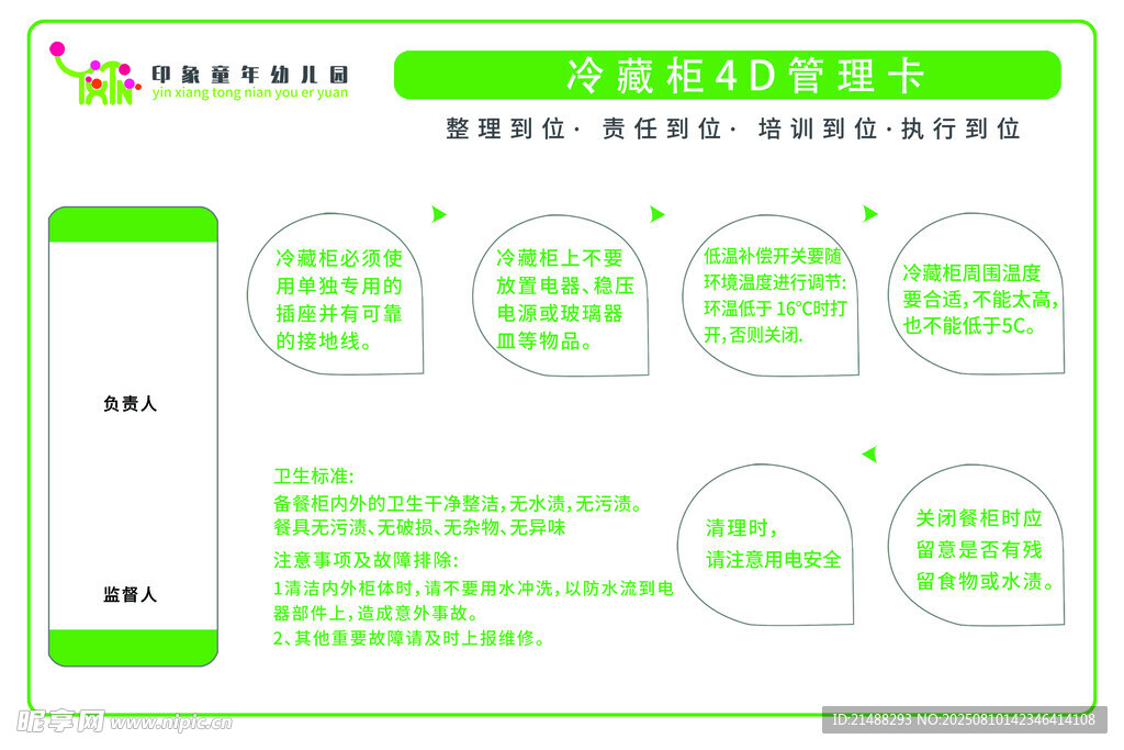 4D 廚房