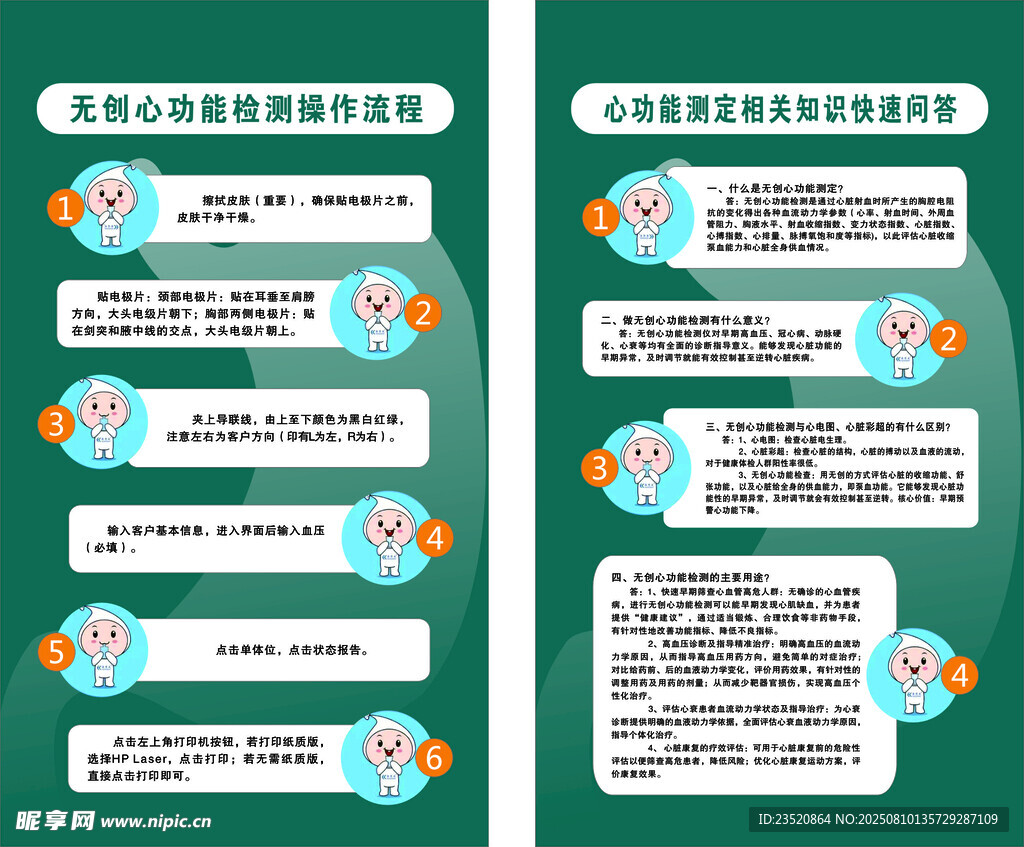 綠色系工作流程對比圖