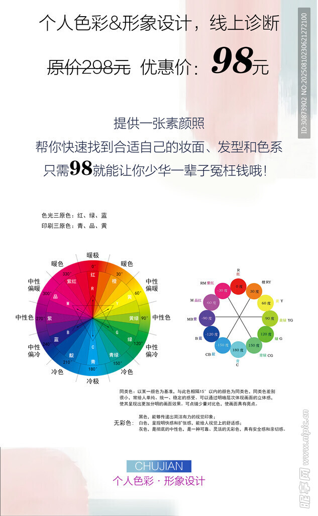 個(gè)人能力評(píng)估報(bào)告可視化